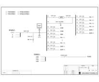 三进三出15KVA UPS 单路市电 C级 带维修旁路 ABB 总容量80A 普通配电 配2台7.5kW空调