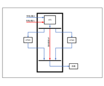 两套6KVA UPS 双路市电 B级 带维修旁路 德力西 总容量40A 普通配电