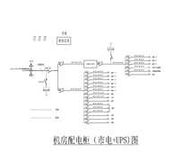 20KVA UPS电源输入输出一体柜 施耐德
