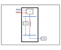 40KVA UPS 双路市电 B级 带维修旁路 施耐德 总容量100A 精密配电