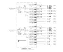列头柜 125A 2路输入22路输出 带防雷 600*2000*1000