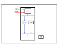 两套60KVA UPS 双路市电 B级 不带维修旁路 ABB 总容量160A 精密配电