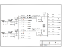 两套40KVA UPS 双路市电 B级 带维修旁路 ABB 总容量125A 普通配电