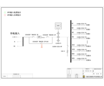 200KVA UPS 单路市电 C级 带维修旁路 施耐德 总容量400A 普通配电