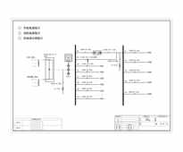 三进单出20KVA UPS 单路市电 B级 带维修旁路 施耐德 总容量250A 普通配电