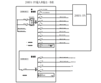 200KVA UPS输入输出一体柜 ATS 带防雷600*2000*600