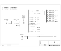 三进三出15KVA UPS 单路市电 C级 带维修旁路 正泰 总容量80A 普通配电 配2台7.5kW空调