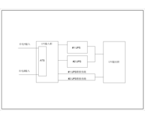 两套400KVA UPS 双路市电 B级 带维修旁路 ABB 总容量630A 普通配电