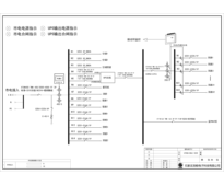 160KVA UPS 单路市电 C级 带维修旁路 ABB 总容量400A 精密配电 配2台45kW空调