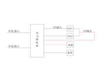 两套60KVA UPS 双路市电 B级 不带维修旁路 施耐德 总容量160A 精密配电