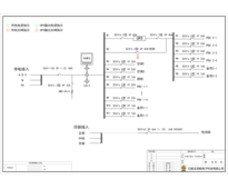 三进三出15KVA UPS 单路市电 C级 带维修旁路 德力西 总容量80A 普通配电 配2台7.5kW空调