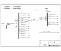 160KVA UPS 单路市电 C级 带维修旁路 正泰 总容量400A 精密配电 配2台45kW空调