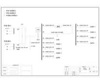 三进三出10KVA UPS 双路市电 B级 带维修旁路 施耐德 总容量100A 普通配电 配45kW空调