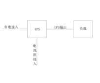 3KVA UPS 单路市电 C级 带维修旁路 正泰 总容量25A 普通配电