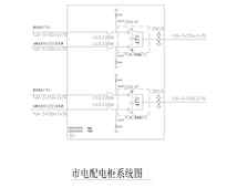 双电源柜 200A 4路输入2路输出 ATS 带防雷 900*1800*400