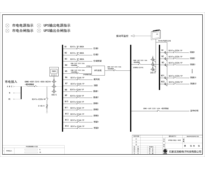 160KVA UPS 单路市电 C级 带维修旁路 德力西 总容量400A 普通配电 配2台45kW空调