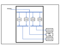 四套三进三出20KVA UPS 单路市电 B级 不带维修旁路 德力西 总容量160A 普通配电 配2台25kW空调