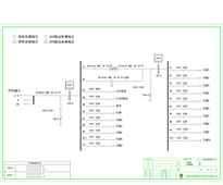 60KVA UPS 单路市电 C级 带维修旁路 ABB 总容量250A 普通配电 配1台5.5、1台35kW空调