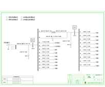 60KVA UPS 单路市电 C级 带维修旁路 施耐德 总容量250A 普通配电 配1台5.5、1台35kW空调