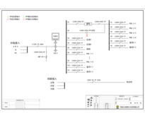 三进三出15KVA UPS 单路市电 C级 带维修旁路 施耐德 总容量80A 普通配电 配2台7.5kW空调