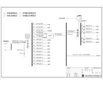 160KVA UPS 单路市电 C级 带维修旁路 施耐德 总容量400A 精密配电 配2台45kW空调