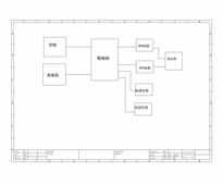 两套三进单出20KVA UPS 单路市电 B级 不带维修旁路 施耐德 总容量250A 普通配电 配2台35kW空调