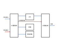 30KVA UPS 双路市电 B级 带维修旁路 正泰 总容量125A 普通配电 配30kW空调