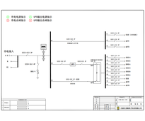 UPS综合配电柜 ABB 63A 3P 12回路 （衍）