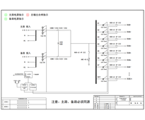 UPS输出配电柜 正泰 125A 4P 精密型 24回路（衍）