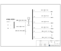 500KVA UPS动力柜 德力西 250A 4P 24回路（衍）