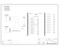 综合配电柜 250A 4P ABB 双电源  6KVA  UPS