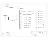 20U精密综合配电单元  德力西 200A 22回路 含UPS输入输出、空调回路