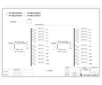 机房精密列头柜 施耐德 125A 双路UPS输入 每路24回路 共48回路