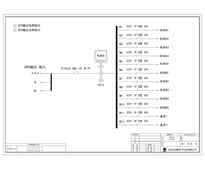 JXF基业柜 ABB 125A 12回路