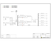 100kVA UPS输入输出一体柜 正泰 200A 4P 18回路