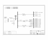 综合配电箱 双电源  ABB 63A 3P  12回路