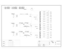 精密综合柜 三路输入 三路输出  ABB 250A 50回路