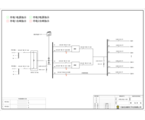 80kVA UPS输入输出一体柜 施耐德 160A 4P 15回路 