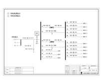 综合柜 ABB 100A 13回路 含空调回路、UPS输入输出