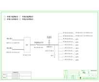 市电输入柜 正泰 400A 双路输入ATS互投 10回路 