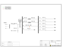 15kVA UPS输入输出一体柜 ABB 100A 4P 5回路