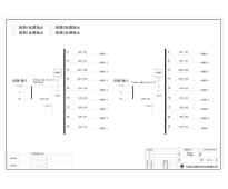 列头柜 125A  双路输入双路输出  ABB 18回路