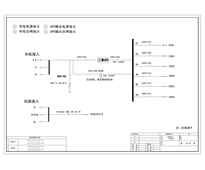 16U综合配电单元 UPS输入输出+电池开关 ABB 63A 6回路 