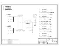 市电配电柜 双路输入 ATS互投  施耐德 125A 12回路