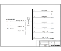 500KVA UPS动力柜 施耐德 250A 4P 24回路