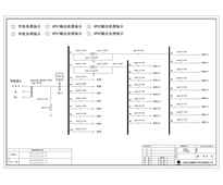 综合柜 施耐德 200A 26回路 含空调回路、UPS输入输出
