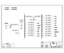 18U配电单元 ABB 125A 18回路