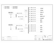 双路输入、双路输出 正泰 100A 12回路