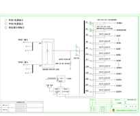 综合精密柜 德力西 250A 30回路