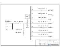 500KVA UPS输入柜 ABB 630A 4P 7回路（衍）